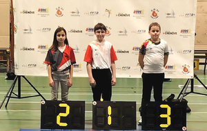 Week-end de compétition à Chenôve : de beaux matchs et des podiums pour les Archers Auxonnais